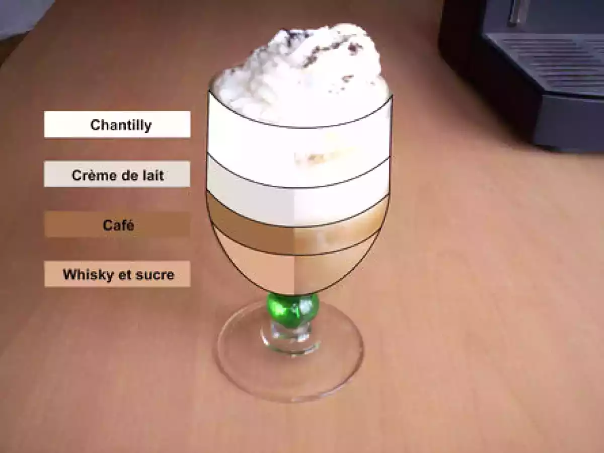 Irish Coffee