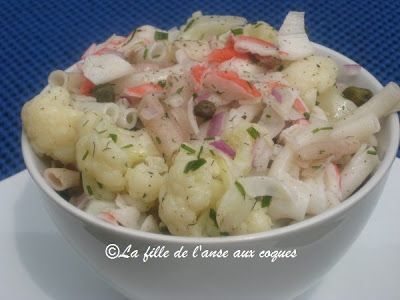 Salade De Pates A La Goberge Recette Ptitchef